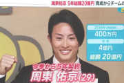 周東の年俸4億ww