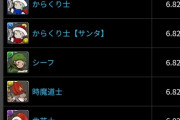 【パズドラ】おまけガチャ新キャラだけ的中率1.5%！おまけなのに闇鍋はヤバすぎるｗｗｗ