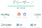 【ポケモンGO】手持ちがスーパーボールしかなく、エクセレントも出ず、取れたーーー！