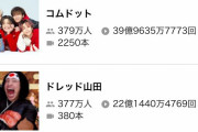 【悲報】コムドットさん、YouTubeの王から転落