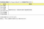 【悲報】 NMB48の麻雀ゲーム、課金額が少ないから今月もCM回数は１回のみwwwwwwww