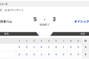 【フェニックスL 日本ハムvs.オイシックス】5-3で勝利！