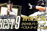 オリ吉田正尚が２年連続B9受賞！谷以来、１５年ぶり