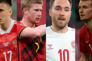 【EURO2020/】グループB展望　ベルギー大本命、デンマークとロシアが拮抗