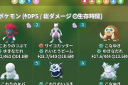 【ポケモンGO】「メガボーマンダ」明日初登場！