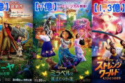 【画像】ディズニー映画、「ある時期から」なぜか急に売れなくなるwwwwwwwwwwwwwwwwwwwwwww
