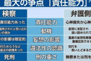 【悲報】京アニ放火の青葉真司、本日判決へ。求刑は死刑、弁護側は無罪主張。一体どうなるのか…？