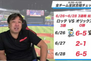 里崎、オリックスを酷評「チームに規律がないように見える。各々が勝手にやっている」