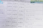 【日向坂46】春日さん、ガチでチェックしていたw メンバーへの評価メモがこちら