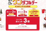 楽天市場｢ワンダフルデー 全ショップ3倍＆リピート購入2倍｣を開催中