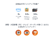 【8/27】Amazon「待たせたね、さあ全てを過去にしよう…タイムセール祭りだ！！」