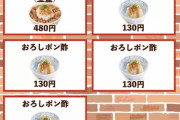 すき家来たから1000円ガチャセット食べるよ?