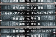 シバターがRIZINに出場決定！対戦相手は誰かまだわからない！