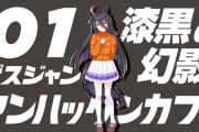 【ウマ娘】ボスコラボのRTでマンハッタンカフェの人気が圧倒的なんだが