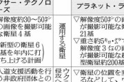 民間衛星がロシア軍の動き「丸裸」に…偽情報拡散に対抗、戦争犯罪疑惑の捜査にも
