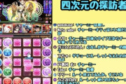 【パズドラ】ダチョーさんの四次元配信が話題に！まさかの結末にスレ民も涙