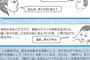 【悲報】「ガイジ」という言葉、小中学生に浸透してしまうｗｗｗｗｗｗｗｗ