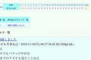 青葉真司「2chで女性監督と恋愛、2chでプロ編集者に褒められた、2chで喧嘩、2chで」