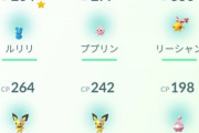 【ポケモンGO】「リオル」がガチで産まれない！2キロ卵から出た奴いる？