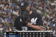 西野、本日8回4安打1失点7奪三振の快投！なお