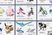 日本の芸能プロ「炎上商法してる例のポケモン酷似ゲームには触るなよ」