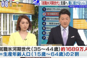 【悲報】バブル時代(92卒)「就活ヨユーw！旅行とか車とかプレゼントされるw」　氷河期(93卒)「はぇーわくわく！」 　→