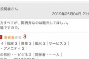 大阪のホテルのレビュー「関西弁を使っているマナーのない従業員が多い★★★☆☆３」