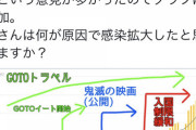 【コロナ】感染者が急増してるけど、入国規制緩和が原因なんじゃないの？　
