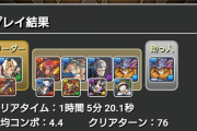 【パズドラ】GW開始組が裏列界踏破！8年やってる勢は勿論クリア済みよな？
