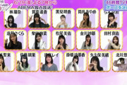 遠藤さくらちゃんが考えた46時間TV専用ポーズｗｗｗ【乃木坂46】