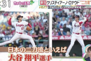 【画像】TVさん、Cロナウドと一緒に大谷翔平についての勉強会を開始ｗｗｗｗｗｗ