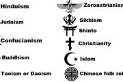 外国人「論理的な宗教、非論理的な宗教って何だと思ってる？」