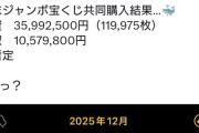 【悲報】宝くじ3600万円分の共同購入、－2000万円を叩き出す