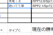 彡(ﾟ)(ﾟ)「レスバするか？ワイはデータを用いるが？」