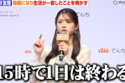 【動画】松村沙友理、母親になり生活が一変したことを明かす「1日の終わりは15時」　auエネルギー＆ライフ 新サービス『au でんち』PR発表会