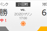 マリーンズ対ホークス 種市-武田 17:00～（ZOZOマリン）