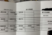 中卒が給料明細晒すｗｗｗ（※画像あり）