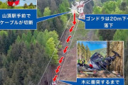 【動画】ロープウェイ事故の動画が怖すぎるんだが、、