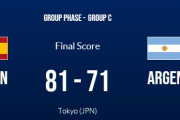【東京五輪バスケ】男子予選 : スペインがアルゼンチンを下し、予選突破を決める