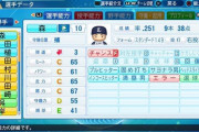 【悲報】森友哉のパワプロ査定、あまりにも酷すぎる
