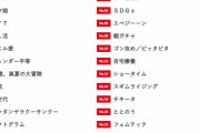 ユーキャン、2021年新語・流行語大賞ノミネート30語を発表！「うっせぇわ」などがノミネート！