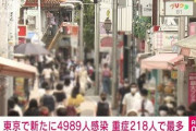 東京＋４９８９　重症者２１８（＋２１）