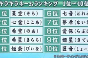 【悲報】ワイの名前、頻繁に女と間違われる……