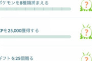 【ポケモンGO】いつものアレ「イベント始まる前にギフト送って」当日タスク達成出来ない奴