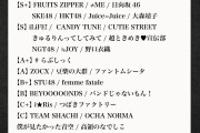 日向坂46の知名度、FRUITS ZIPPER ≠MEレベルだったwwwwwwww
