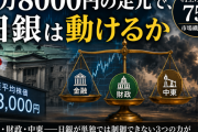 利上げは株の逆風か？——日銀6月会合を「金利の反応」で読み解く