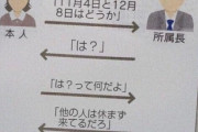 お前らちゃんと有給休暇を取れてる？
