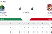 【試合結果】ヤクルト5-4広島　村上圧巻の1試合3本！山野6回2失点で2勝目