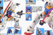 【ガンプラ】 初代ガンダムの決定版はMGVer.2.0で間違いない？