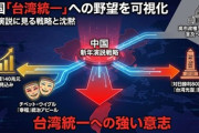 【速報】中国・習主席 新年のメッセージ「台湾統一は妨げられない」全面戦争も時間の問題か